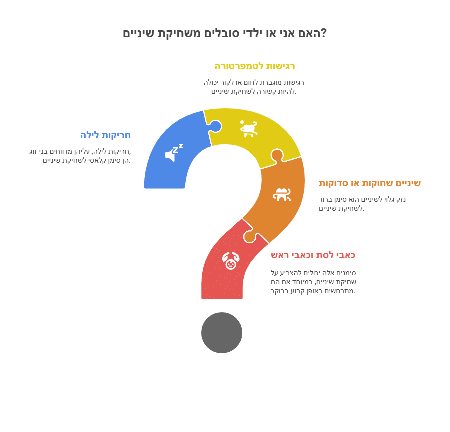 תסמינים של שחיקת שיניים (ברוקסיזם)